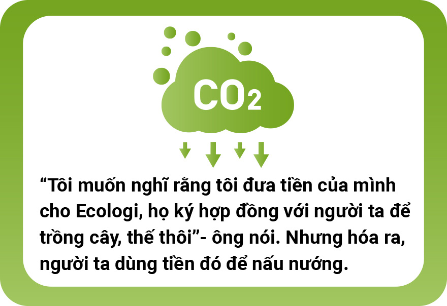 5 đô la một tín chỉ carbon là mắc hay rẻ? - Ảnh 10. 5 đô la một tín chỉ carbon là mắc hay rẻ? - Ảnh 10.